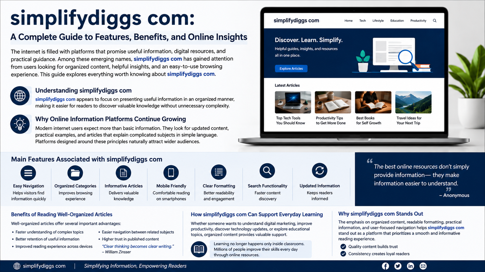 simplifydiggs com A Complete Guide to Features, Benefits, and Online Insights