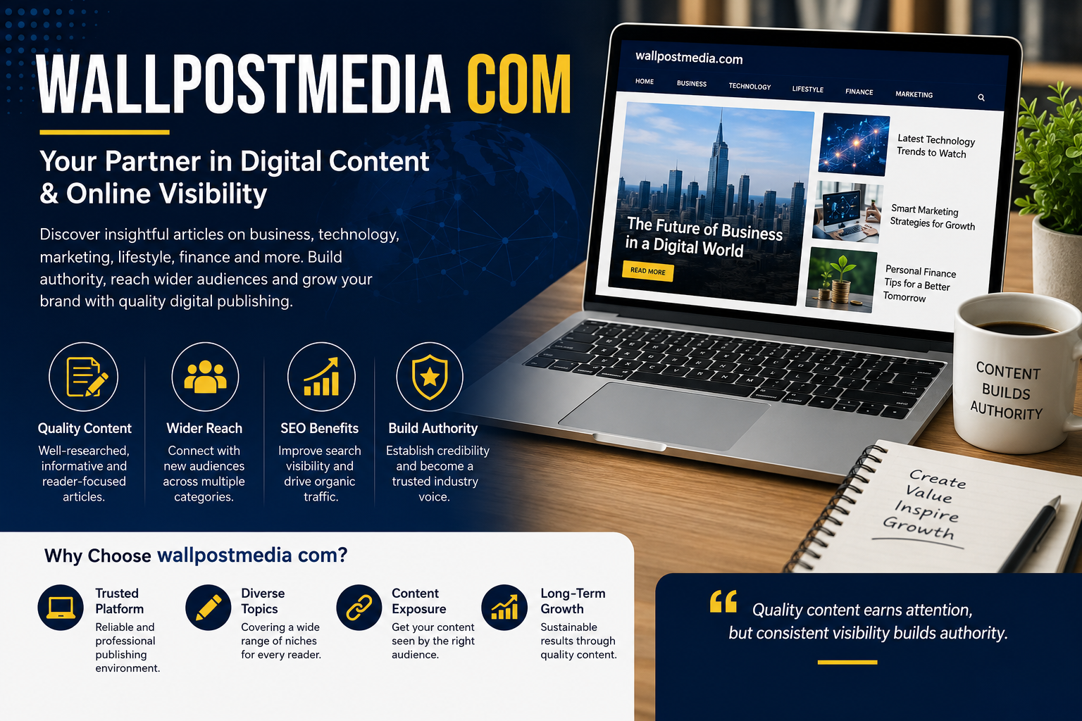 wallpostmedia com: A Complete Guide to Digital Content, Online Visibility, and Modern Media Solutions
